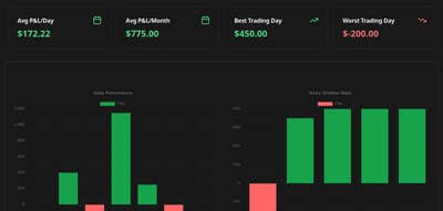 Complete Guide to Chart Templates and Requirements image