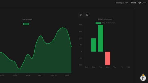 How to Create Custom Charts in Your Notion Journal: A Step-by-Step Guide image