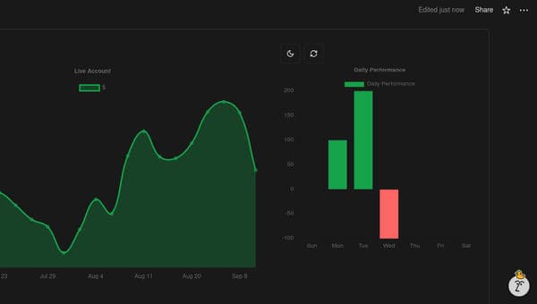 How to Create Custom Charts in Your Notion Journal: A Step-by-Step Guide image
