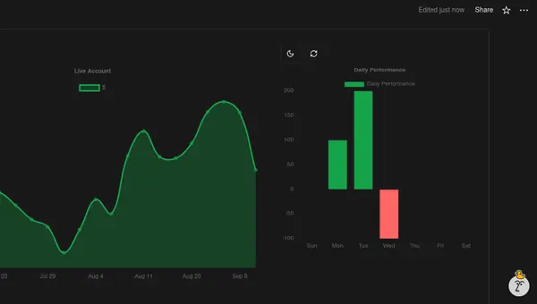How to Create Custom Charts in Your Notion Journal: A Step-by-Step Guide image