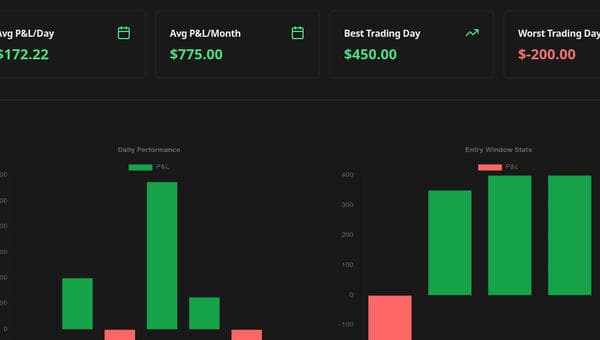Complete Guide to Chart Templates and Requirements image