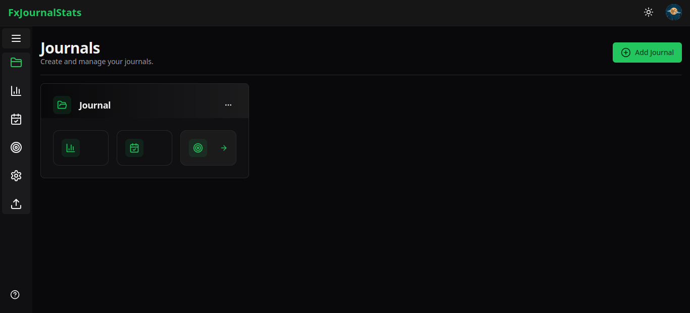 Journal card with Milestone tab