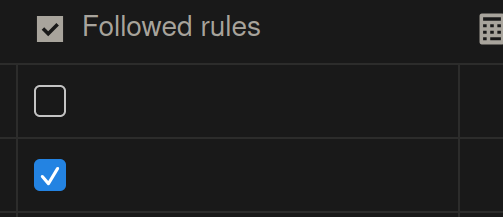 Followed Rules column